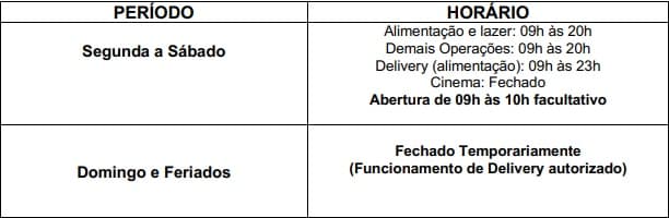 Natal Shopping informa que seguirá decreto estadual e fechará temporariamente aos domingos e feriados; delivery continuará