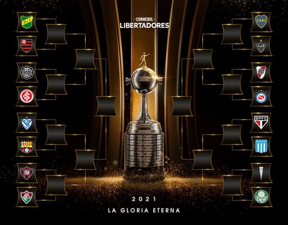 Libertadores: veja os confrontos das oitavas de final definidos em sorteio