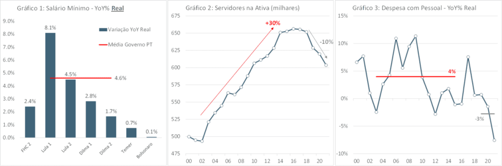 O retorno do PT ao poder seria um desastre do qual o país poderia não se recuperar