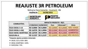 3R Petroleum anuncia novo aumento do diesel a partir desta quinta-feira (24)