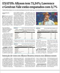 EXATUS/AGORA RN: Allyson tem 75,34%; Lawrence e Genivan Vale estão empatados com 3,7%