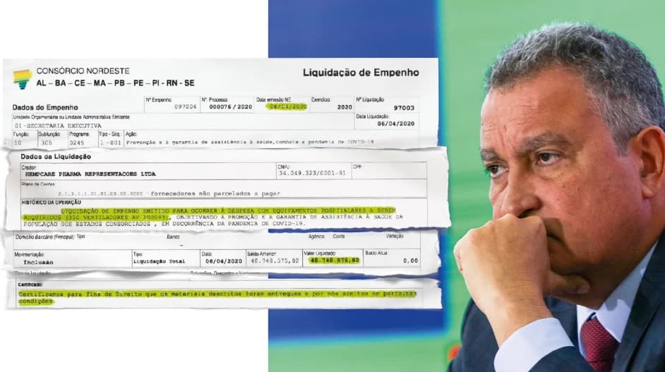 TCU diz que ‘não é possível afirmar que houve boa-fé' no processo de compra de respiradores pelo Consórcio Nordeste
