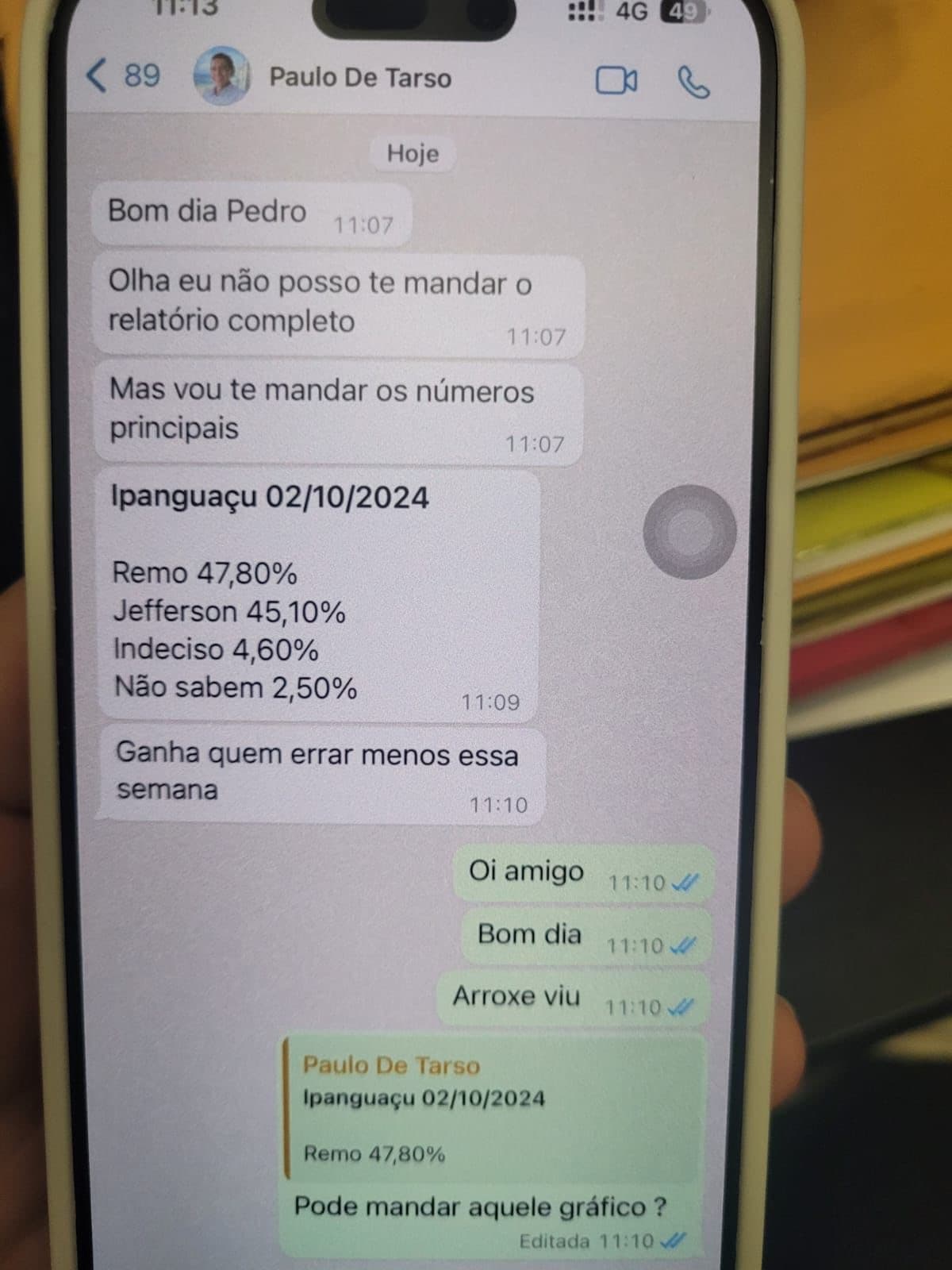 SUJEIRA E BAIXARIA: Falsa pesquisa é divulgada em Ipanguaçu