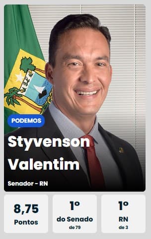 Styvenson Valentim é o melhor Senador do Brasil, segundo o Ranking dos Políticos