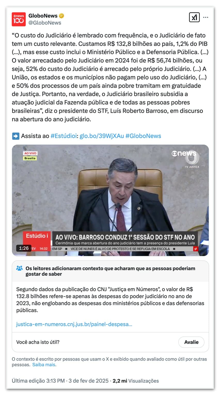 Fala de Barroso sobre custo do Judiciário recebe correção de Comunidades do X