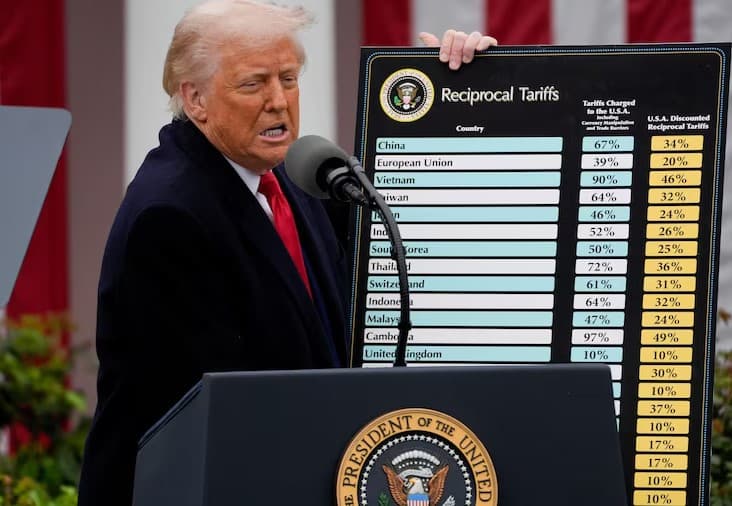 Brasil, Egito e Cingapura entre potenciais vencedores de ataque tarifário de Trump