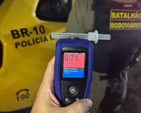 Homem é preso duas vezes em menos de 15 dias por embriaguez ao volante na Grande Natal