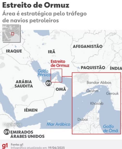 VÍDEO: Após ataque dos EUA, parlamento do Irã aprova fechamento do Estreito de Ormuz, principal rota marítima para navios petroleiros no mundo