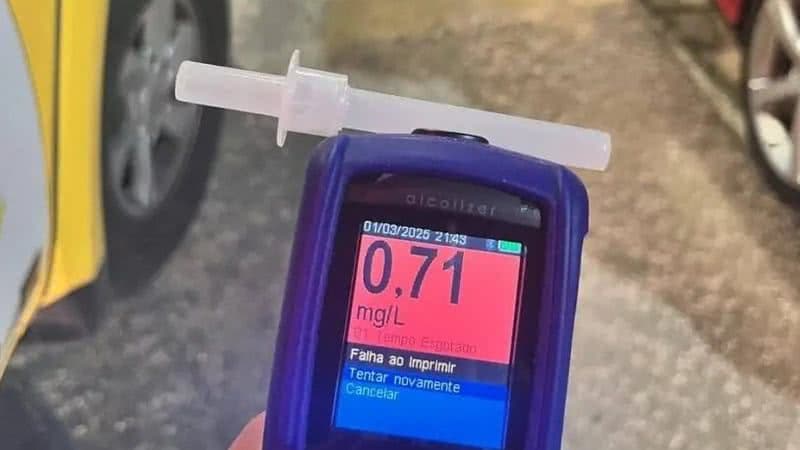 Em menos de oito meses, Operação Zero Álcool prende 232 condutores por embriaguez ao volante na Grande Natal