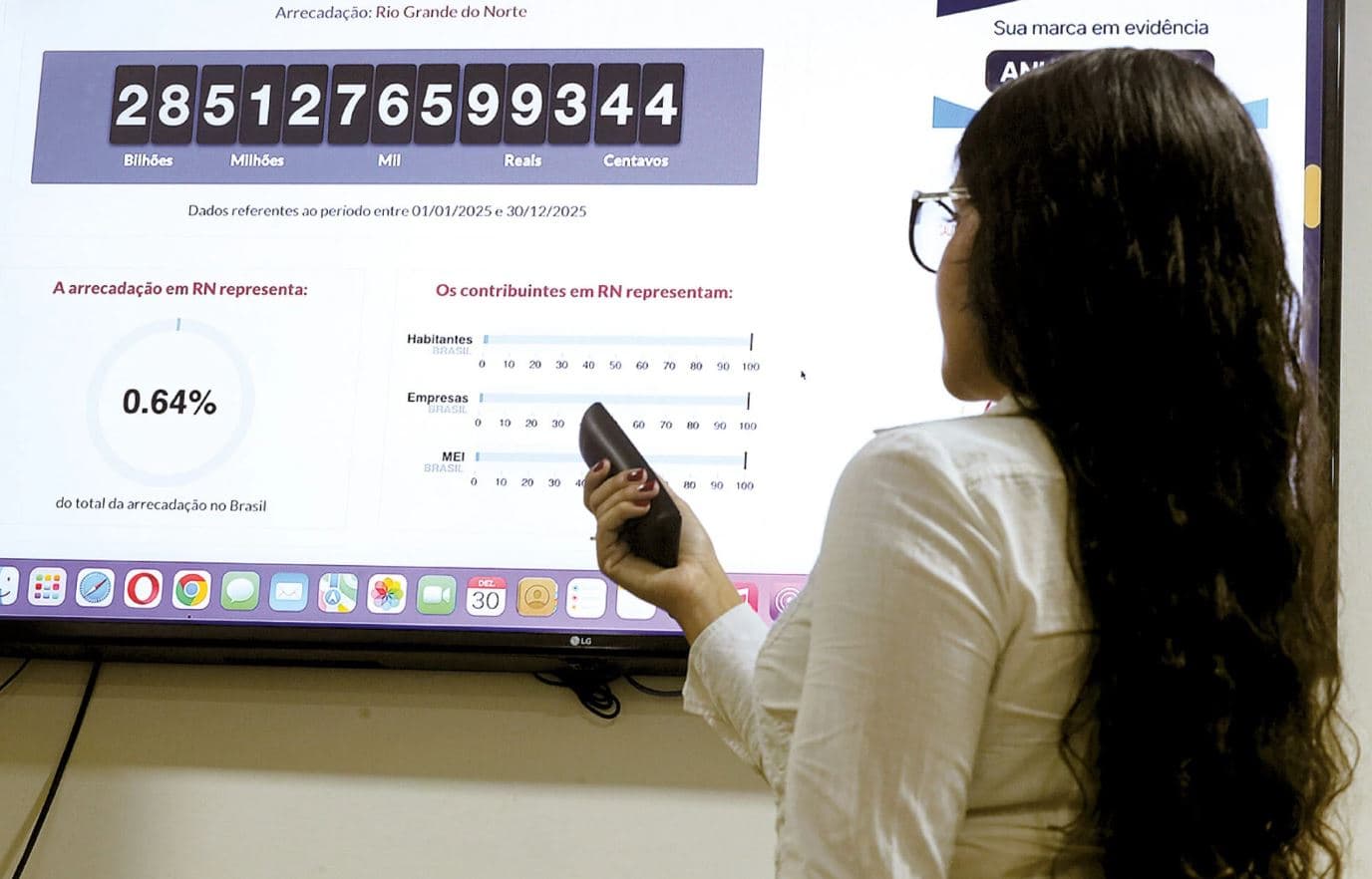 RN arrecada R$ 28,5 bilhões em impostos em 2025, aponta Impostômetro