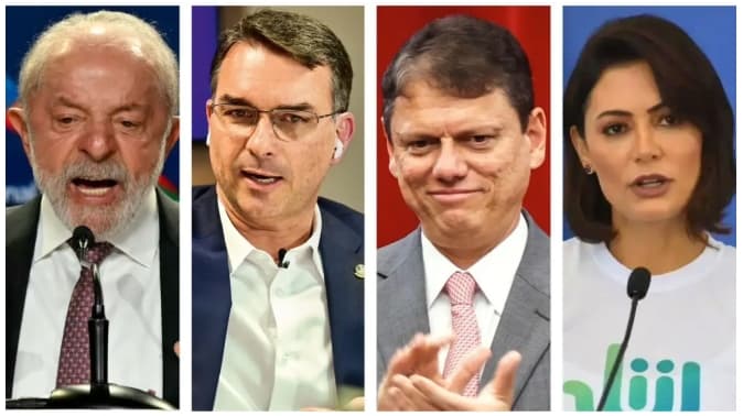 PESQUISA ATLASINTEL: Flávio Bolsonaro lidera entre nomes da direita que aparecem à frente de Lula no 2º turno