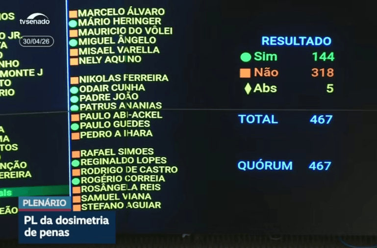 Câmara derruba veto de Lula e abre caminho para reduzir pena de Bolsonaro; votação segue para o Senado
