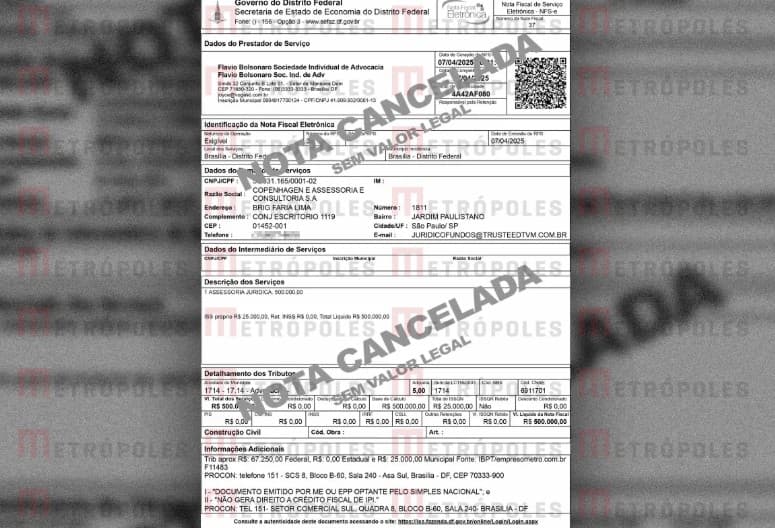 TÁCIO LORRAN: Flávio Bolsonaro emitiu R$ 1,5 milhão em notas para empresas usadas em esquema de Vorcaro