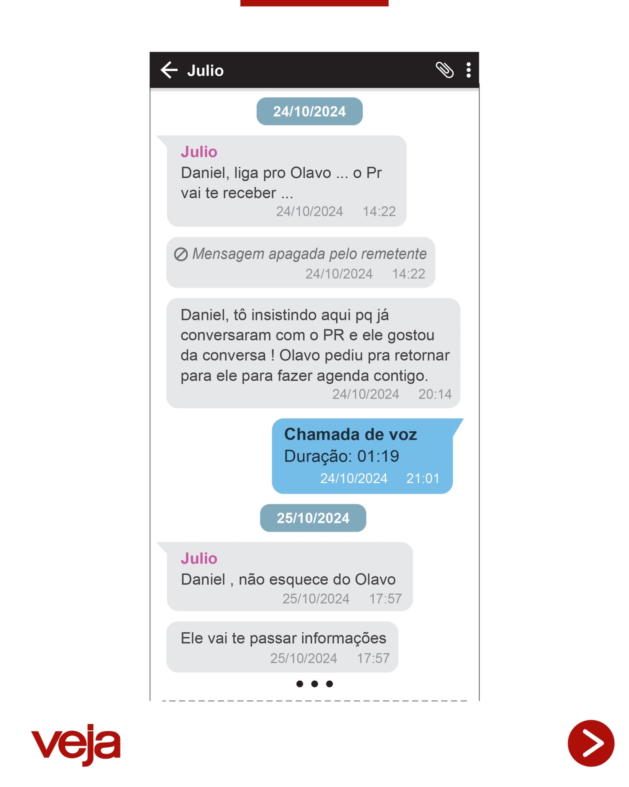Veja dobra aposta e publica mais conversas de WhatsApp entre integrantes do governo Lula e Vorcaro