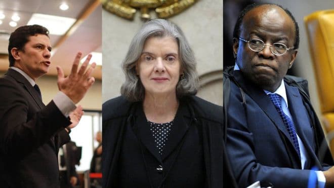 Popularidade de membros do Judiciário supera a de políticos tradicionais, aponta pesquisa