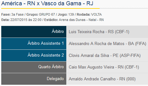 COPA DO BRASIL: divulgada arbitragem para América e Vasco, em jogo decisivo dia 22