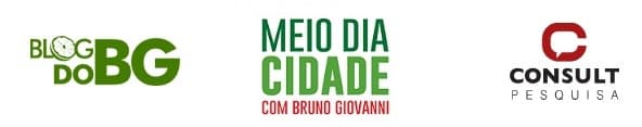 PESQUISA BG/MEIO-DIA CIDADE/CONSULT: 52% da população de Mossoró usa Facebook e 47,7% whatsapp