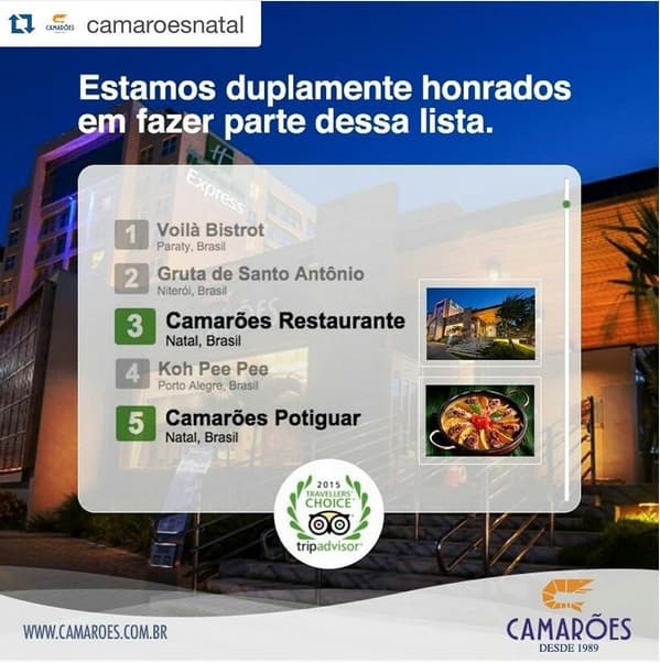 Camarões fica em 3º e 5º lugares entre os 10 melhores do Brasil