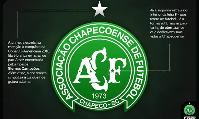 Chapecoense inclui 2 estrelas em escudo: título e vítimas