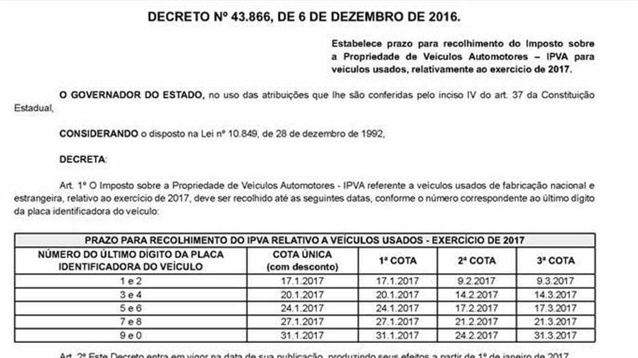 Esclarecimento: Prazo para recolhimento de IPVA é decreto do estado de Pernambuco