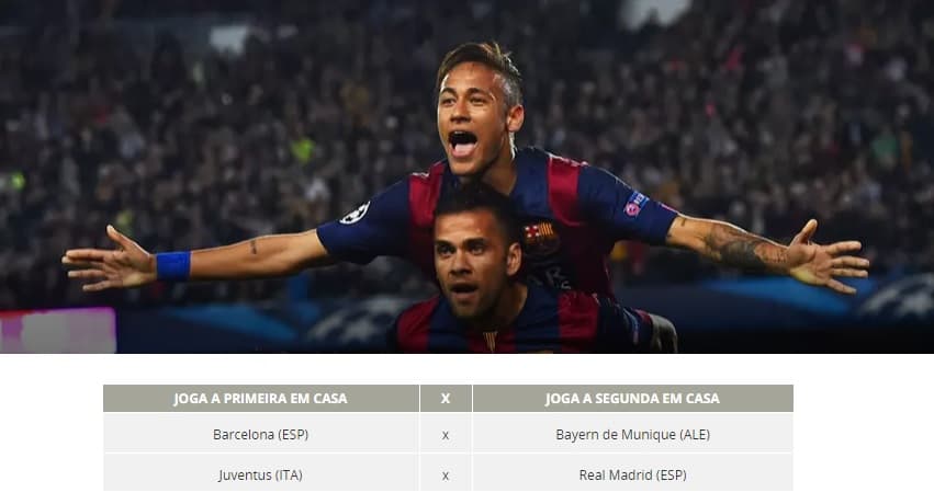 FASE SEMIFINAL - LIGA DOS CAMPEÕES: Barça pega Bayern e pode decidir título com Real