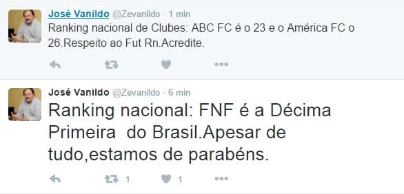 RANKING CBF: ABC é o 23º, América o 26º e a FNF a 11º federação do Brasil