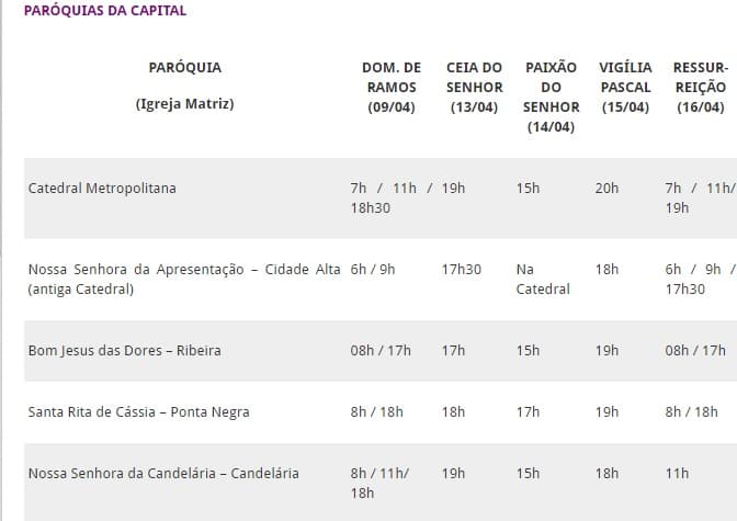 Confira horários das celebrações na Semana Santa em paróquias de Natal, região metropolitana e interior