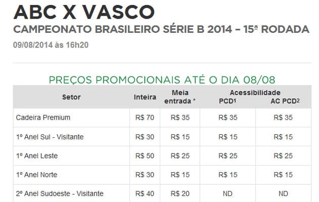 Passageiros perdem virada em Nova York após problema em voo
