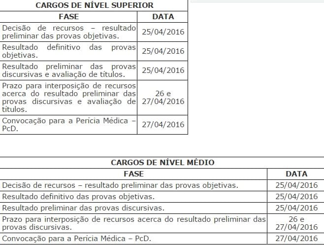 Detran prorroga prazo de vencimento para carnês do licenciamento