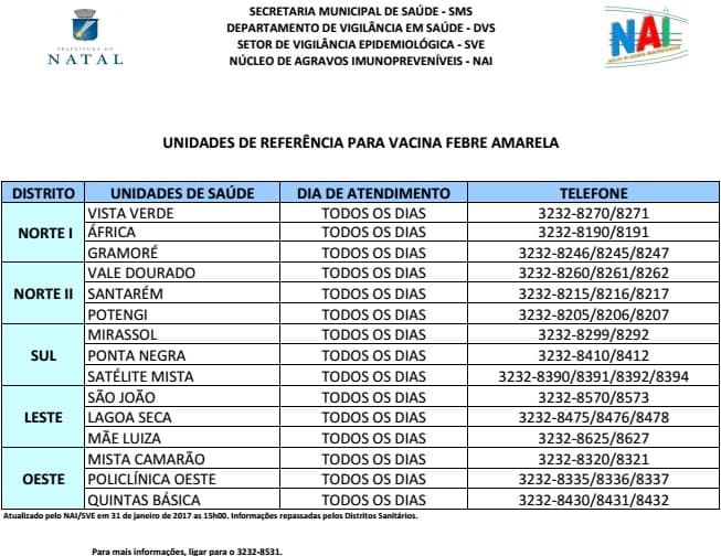 Secretaria Municipal de Saúde do Natal orienta população sobre Febre Amarela e estabelece fluxo de vacinação