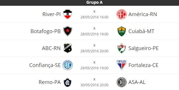 Confira os jogos da segunda rodada da Série C