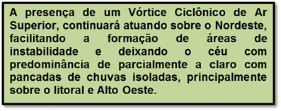 EMPARN prevê pancadas de chuvas em Natal e interior; confira máxima e mínima nas cidades