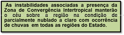 Previsão de chuvas no RN neste fim de semana; confira