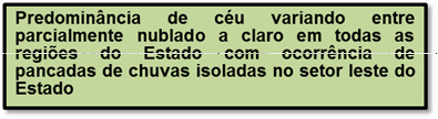 Confira previsão do tempo para esta sexta-feira em Natal e outras cidades do RN