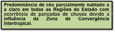Veja previsão da Emparn, com céu nublado e pancadas de chuvas em Natal e outras cidades nesta quinta e sexta
