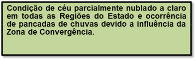 Céu nublado e pancadas de chuvas em Natal e interior até sexta; veja previsão da Emparn