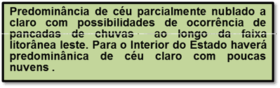 POSSIBILIDADE DE PANCADAS DE CHUVAS: Confira previsão do tempo para Natal e interior do Estado neste fim de semana
