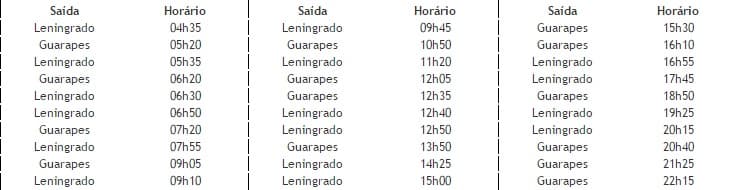 Linha 599 -(Leningrado/Guarapes/Mirassol, via Av. Cap.-Mor Gouveia) será reforçada a partir desta segunda-feira