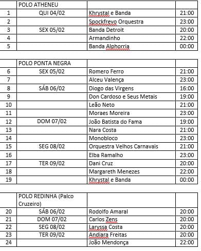 FOLIA: Confira programação das atrações musicais do Carnaval Multicultural de Natal
