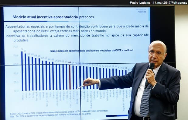 Justiça do RS suspende propaganda do governo sobre reforma da Previdência