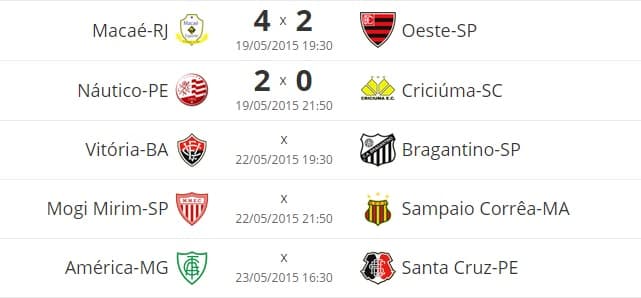 Após vitórias de Macaé e Náutico, 3ª rodada da Série B tem complemento nesta sexta e sábado