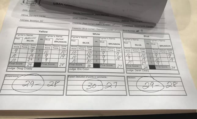 UFC 208: A polêmica em torno da vitória de Anderson e os sinais de que ele furou a fila do cinturão e deixou Jacaré para trás