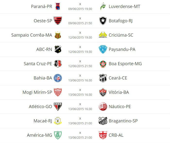 Sétima rodada da Série B será aberta nesta terça com dois jogos; veja todos os duelos desta semana e classificação