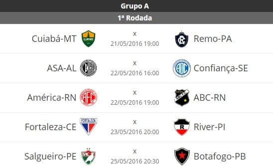 Com América e ABC duelando, Série C começa neste fim de semana; confira jogos dos grupos A e B