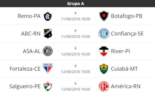 Com ABC em Natal e América em PE, grupo A da Série C tem 4ª rodada completa neste fim de semana; veja duelos e classificação