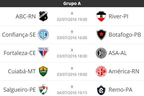 Confira confrontos do grupo A da Série C, pela sétima rodada, e classificação