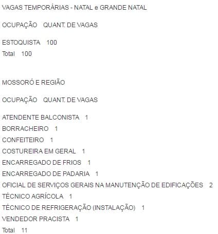 Sine-RN oferece nesta quarta-feira 111 oportunidades de empregos