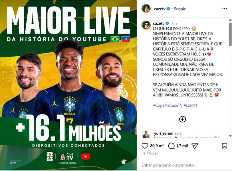CazéTV bate recorde de maior live da história do YouTube com 16,1 milhões de aparelhos conectados durante Brasil x Haiti na Copa do Mundo