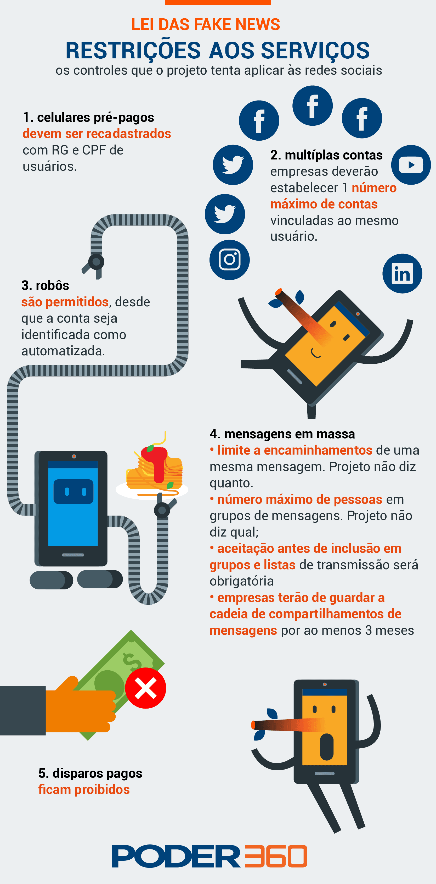 Luiz Fux defende responsabilizar plataformas digitais por fake news