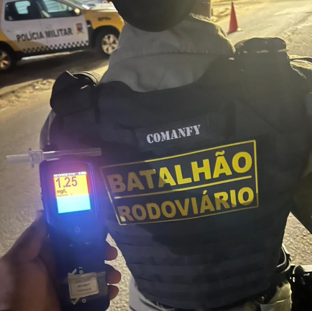 Motorista sem CNH é preso em Extremoz após teste do bafômetro dar resultado quase quatro vezes acima do limite legal